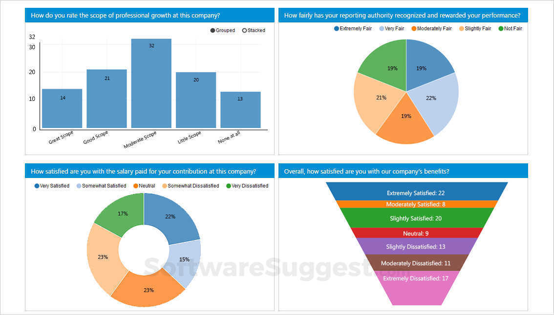 SutiSurvey Screenshot1
